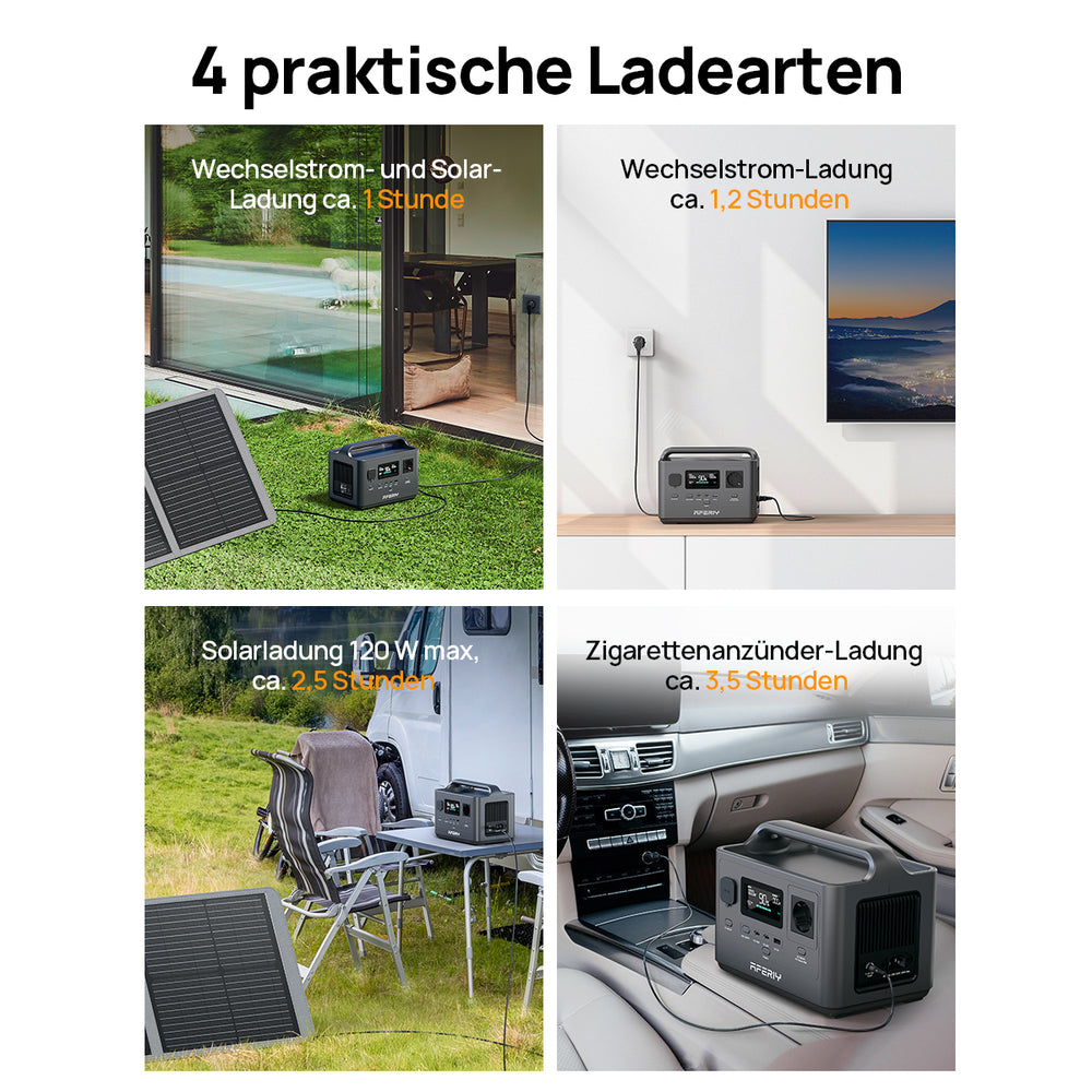 power station portable 400w