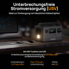 tragbare powerstation 256wh