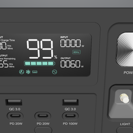 powerstation mit integriertem wechselrichter